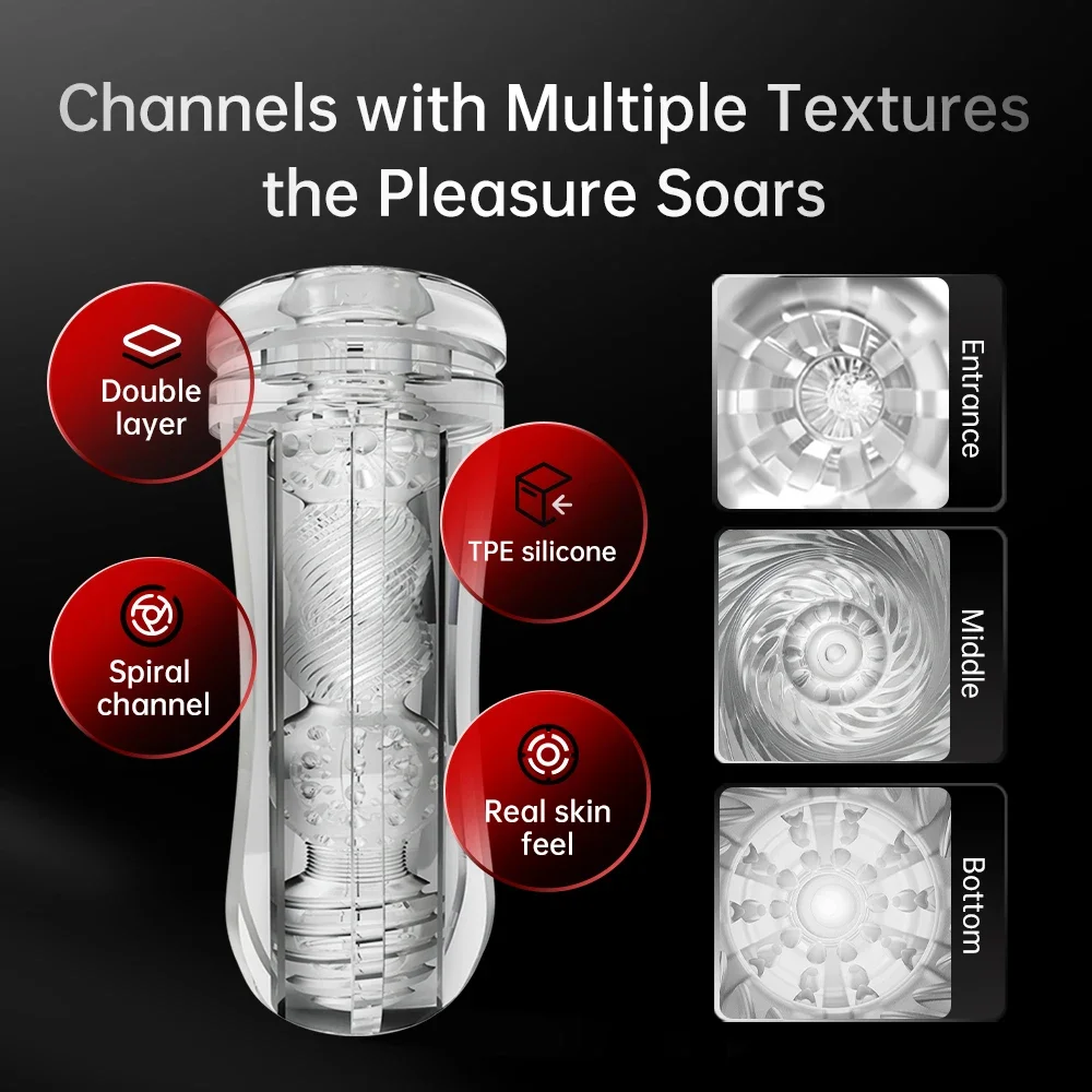 Medical Wellness & Spa Werona - Мастурбатор DRY WELL, мужские секс-игрушки для