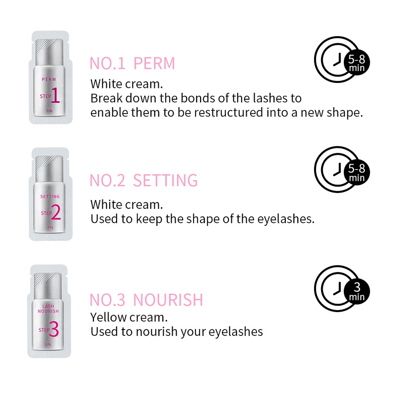 10 шт./лот набор для подтяжки  – обзор и цена Lash Lift Kit